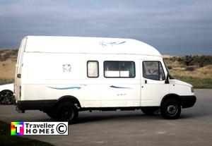 dl03hca,ldv,convoy